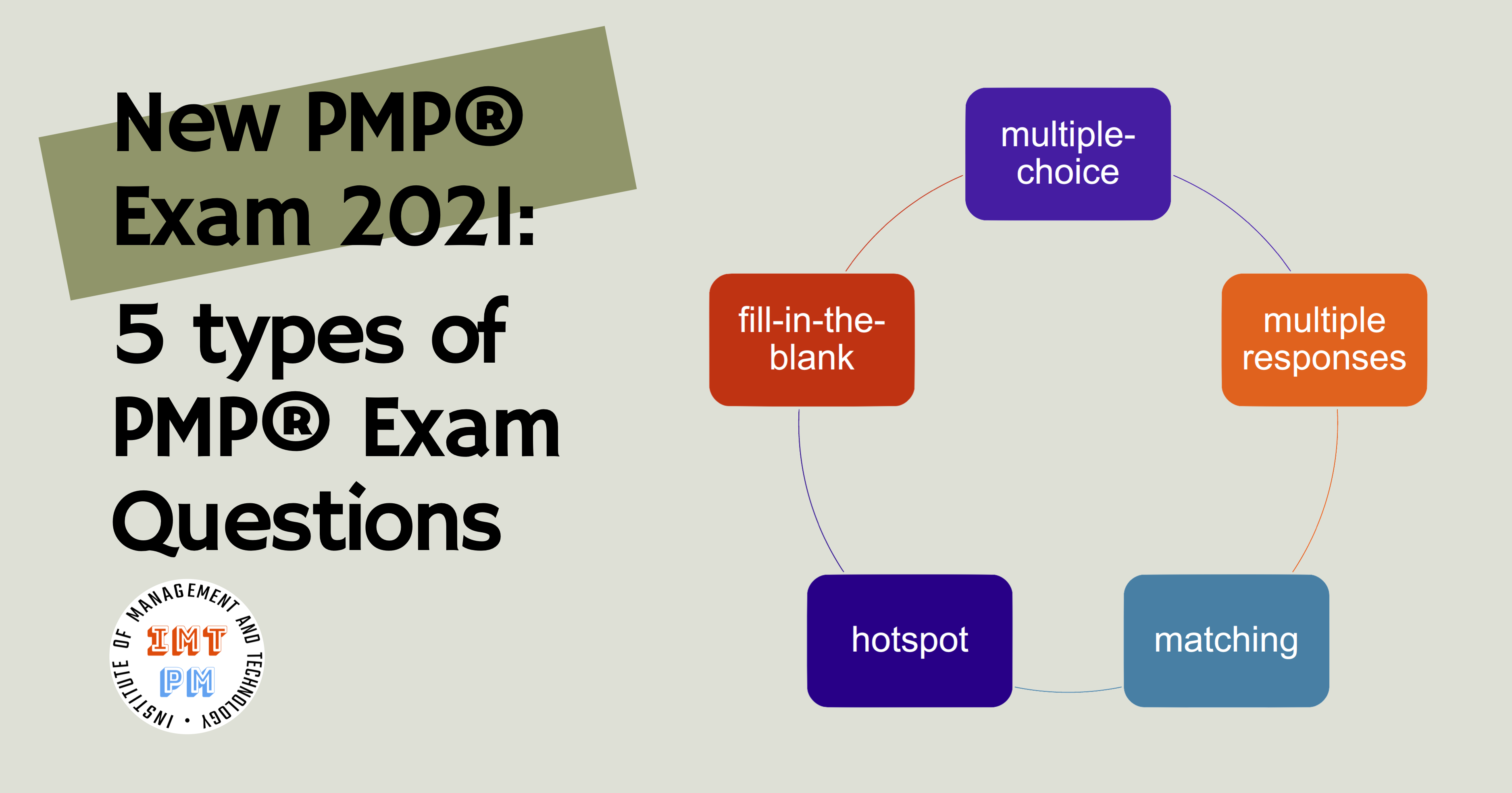 Test DASSM Sample Questions